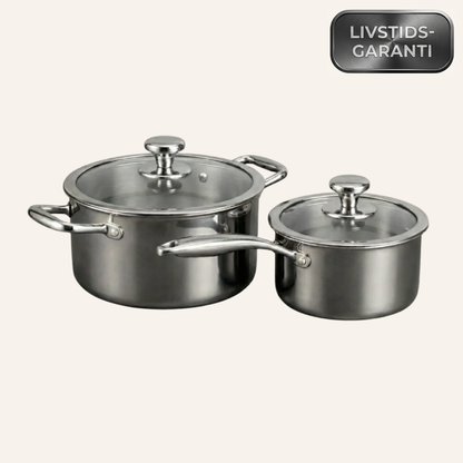 Holmgaard Titanium Kogegryde