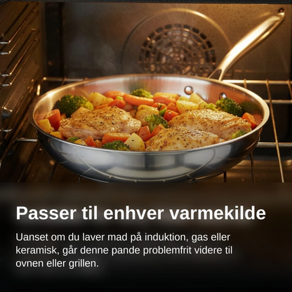 Holmgaard Titanium Kogegryde